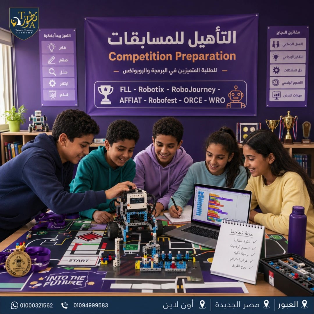 Competition Preparation